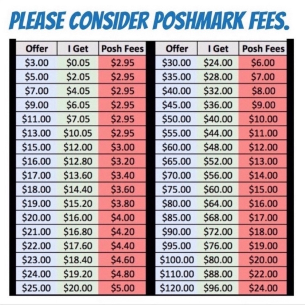 Offer - Picture 2 of 2
